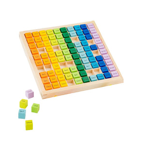 Multiplikations Tabelle aus Holz – Malreihen 1–10, Lernhilfe für Schule & Zuhause – Ansicht 2