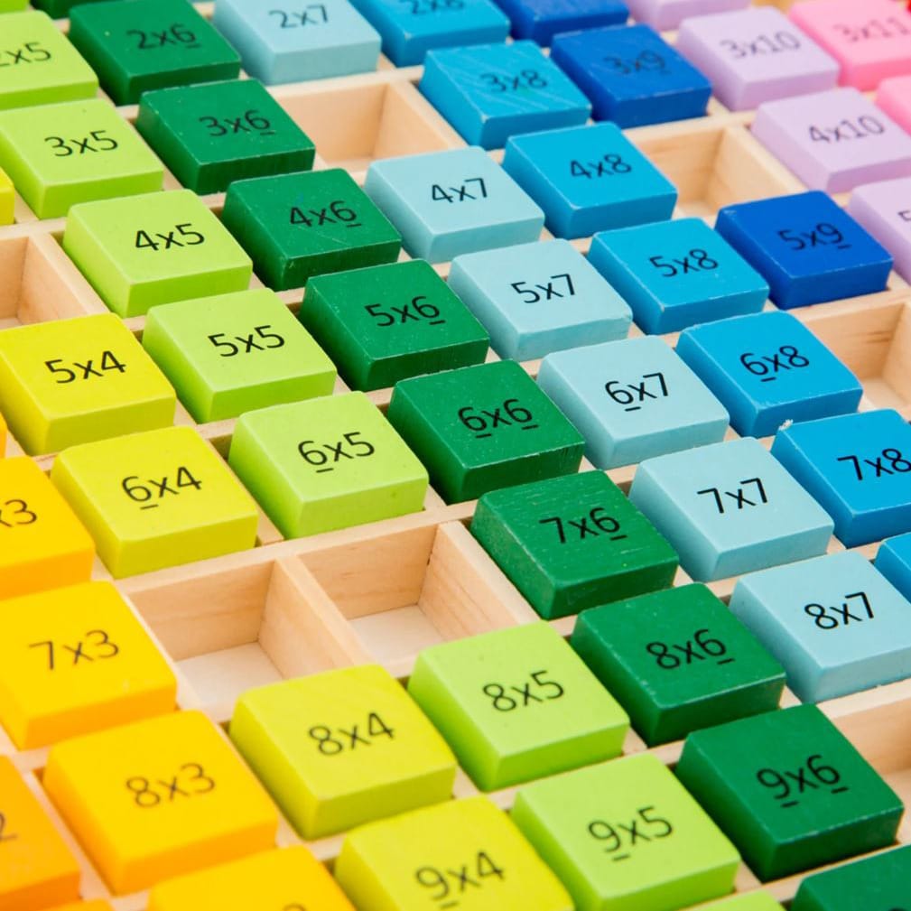 Multiplikations Tabelle aus Holz – Malreihen 1–10, Lernhilfe für Schule & Zuhause – Ansicht 3