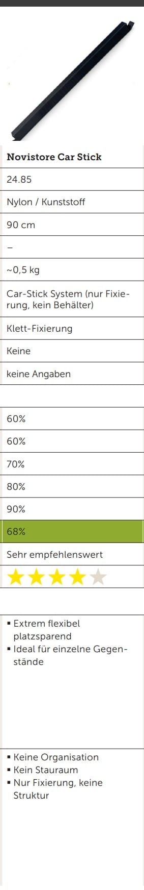 Car Stick Gepäckfixierung – 3 Klettband-Stege, Schaumstoff & Nylon – Ansicht 8
